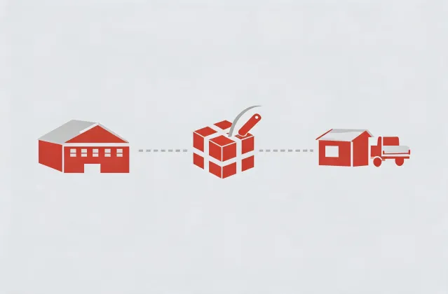 Destination and shipment planning illustration